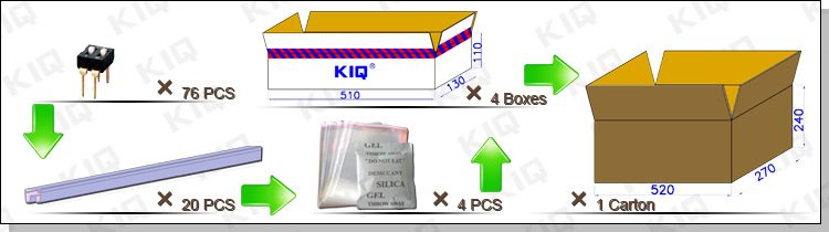 Your trustworthy supplier of DIP switch!