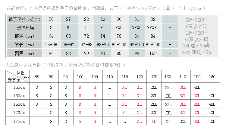 7尺碼 拷貝