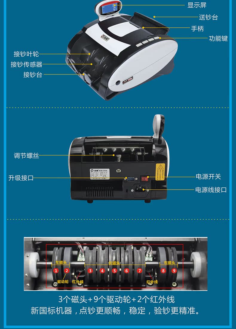 浩顺3201点钞机 智能语音 银行专用 办公点钞机验钞机 特价 新款