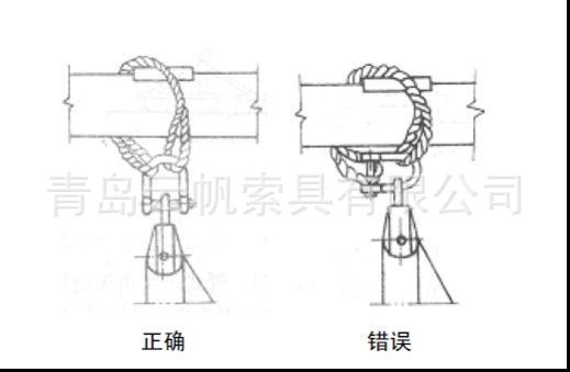 供应五金索具 美标镀锌高强度卸扣 g-2150弓型带螺母3.25t