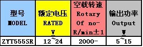 前列腺按摩器電機參數