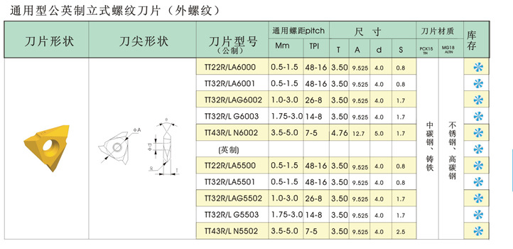 【厂家直销】TT32R/L TT43R/L型号立式外螺纹刀 可代替京瓷