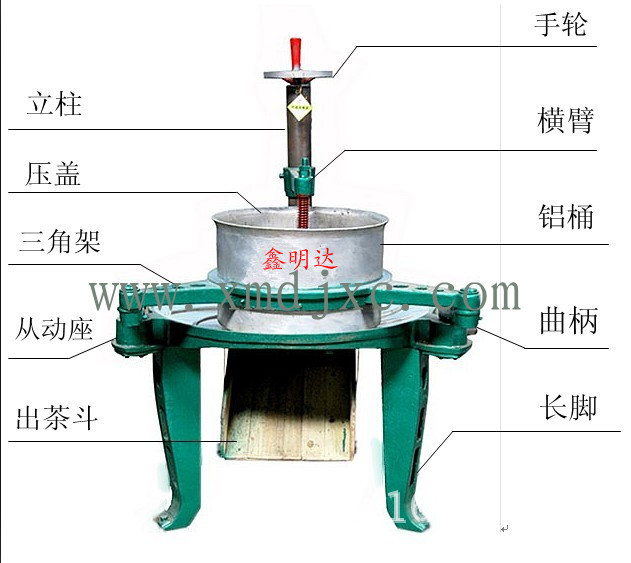 三角揉捻機