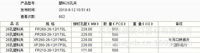 塑料26孔夹尺寸