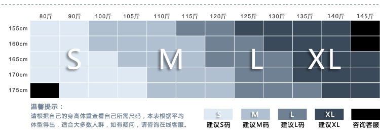 选码参考