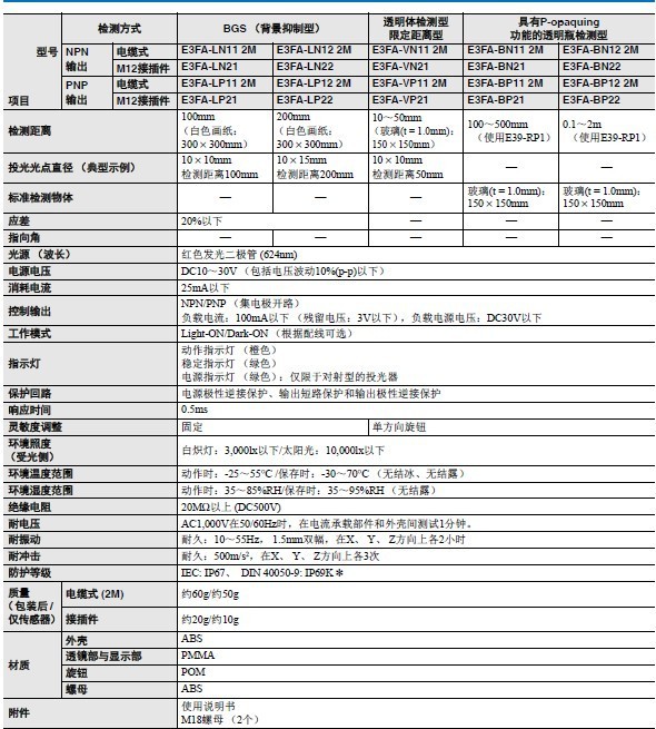 供应omron新品e3fa/ra圆柱型光电开关e3fa-dp12 2m