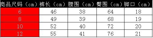 小熊星星牛仔裤