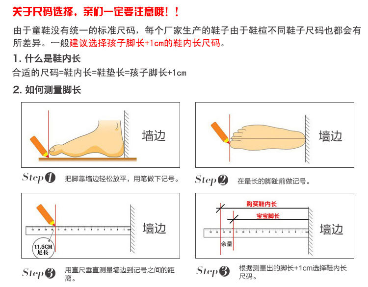 細節圖