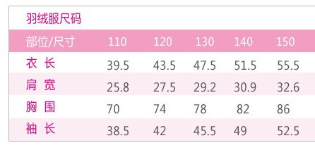 羽絨衣尺碼110-150