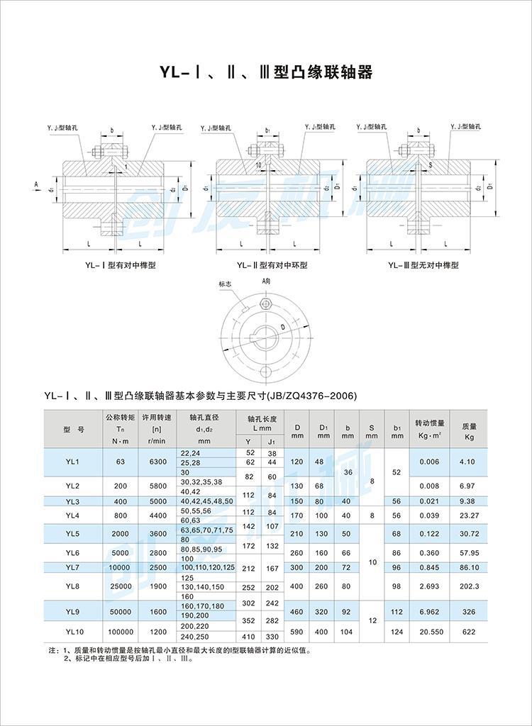 yl型 yld型 凸缘联轴器图片_7