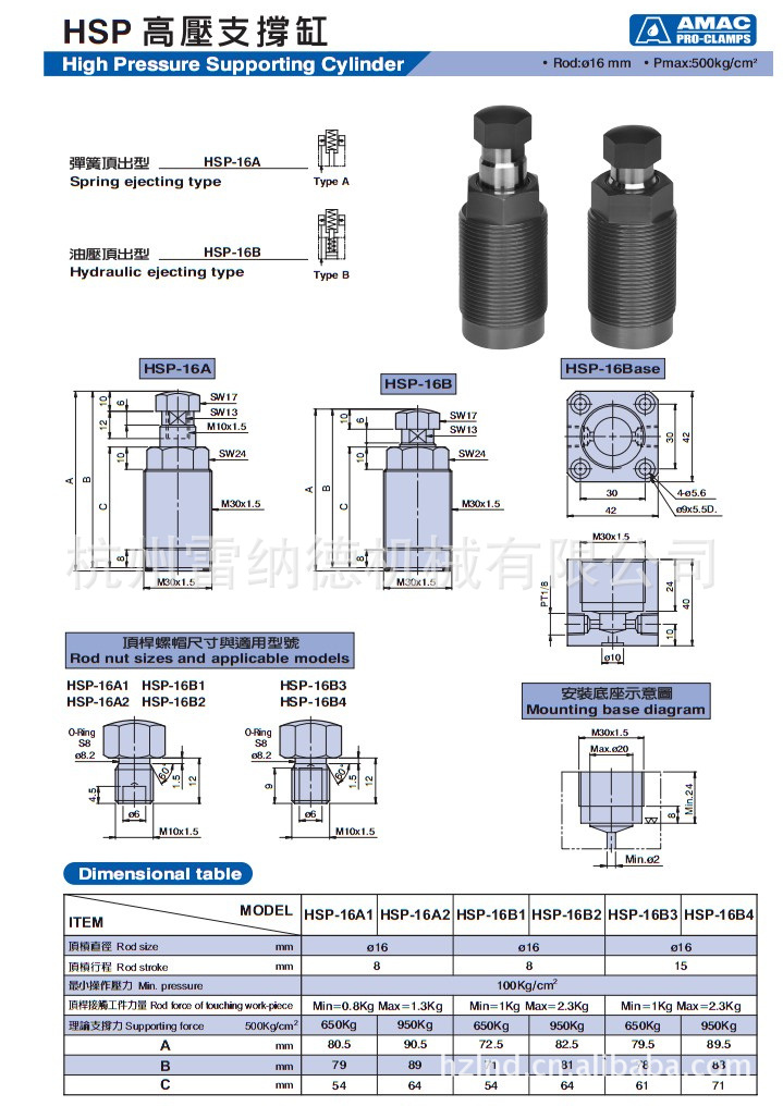 HSP-16