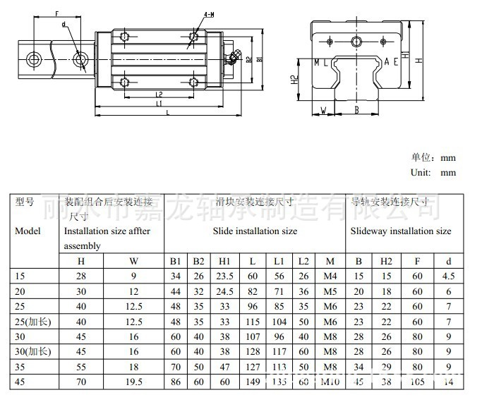 导轨方形