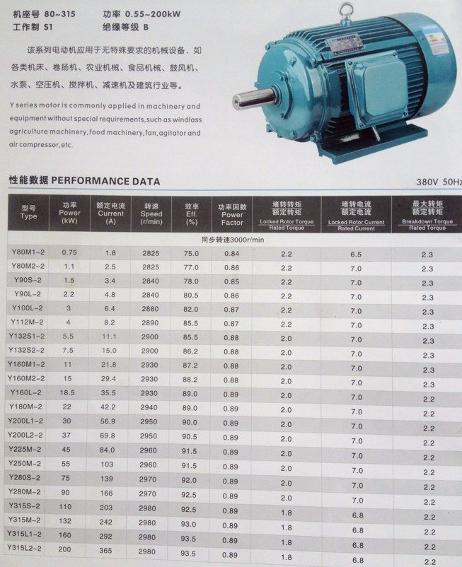 批发y132m-8 3kw三相电机/异步电动机/马达