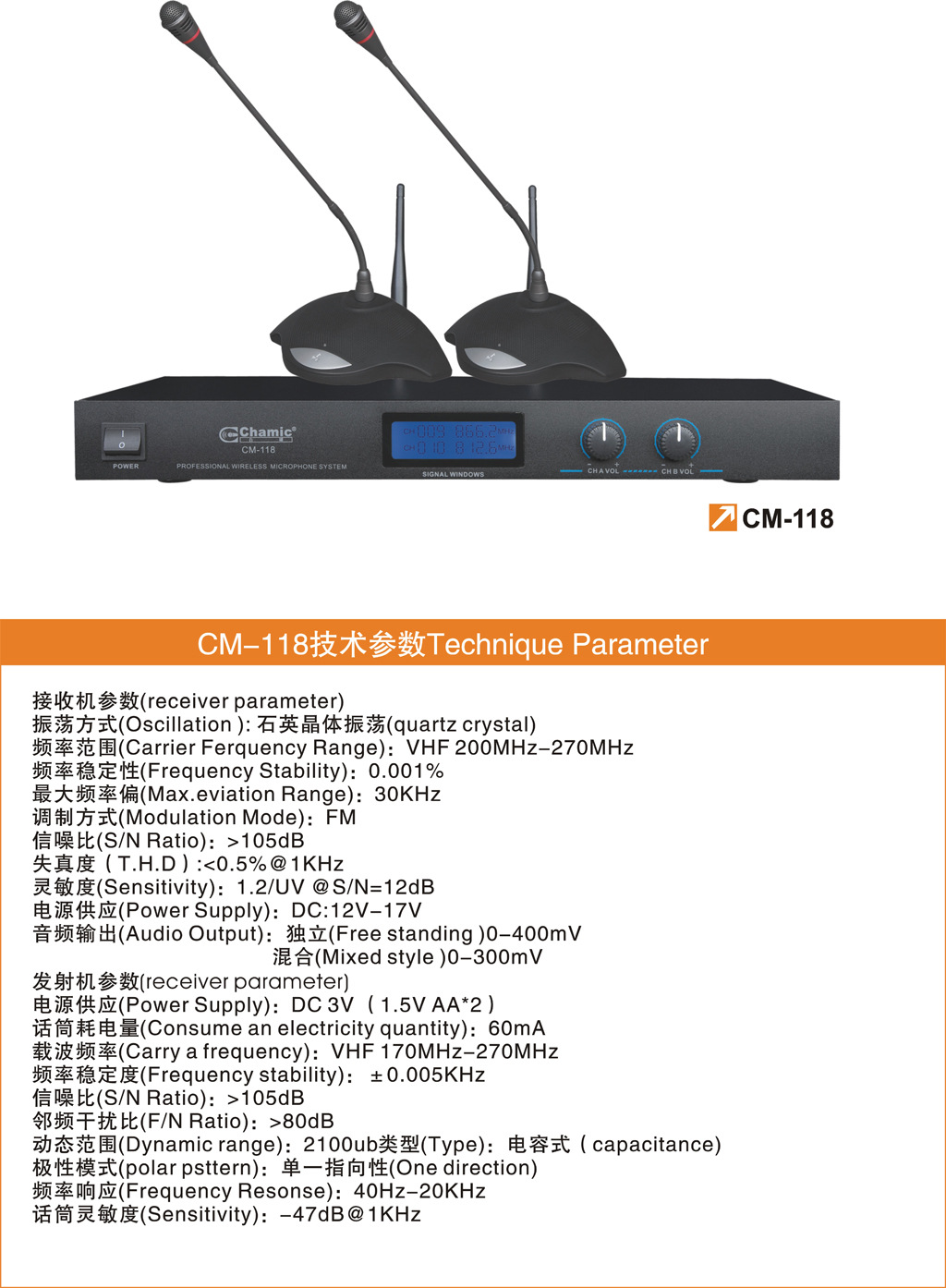 CM-118(1)