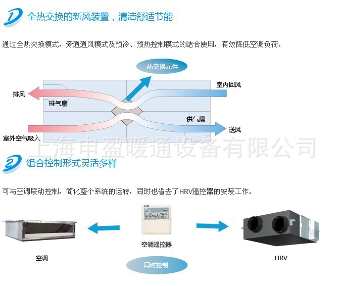 舒适家居 大金新风系统hrv新风机全热交换器vam350gmve 350风量