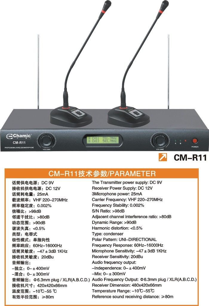 CM-R11