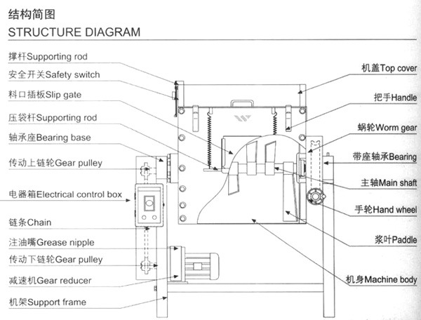 卧式混色机结构图内