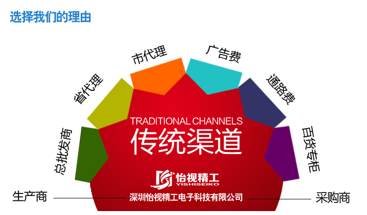 17车载广告机_19