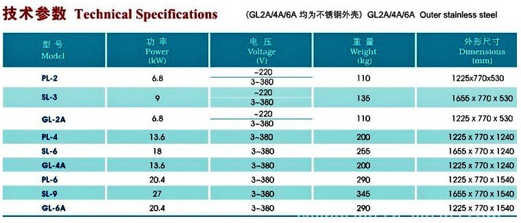 恒联电烤箱PL-4i