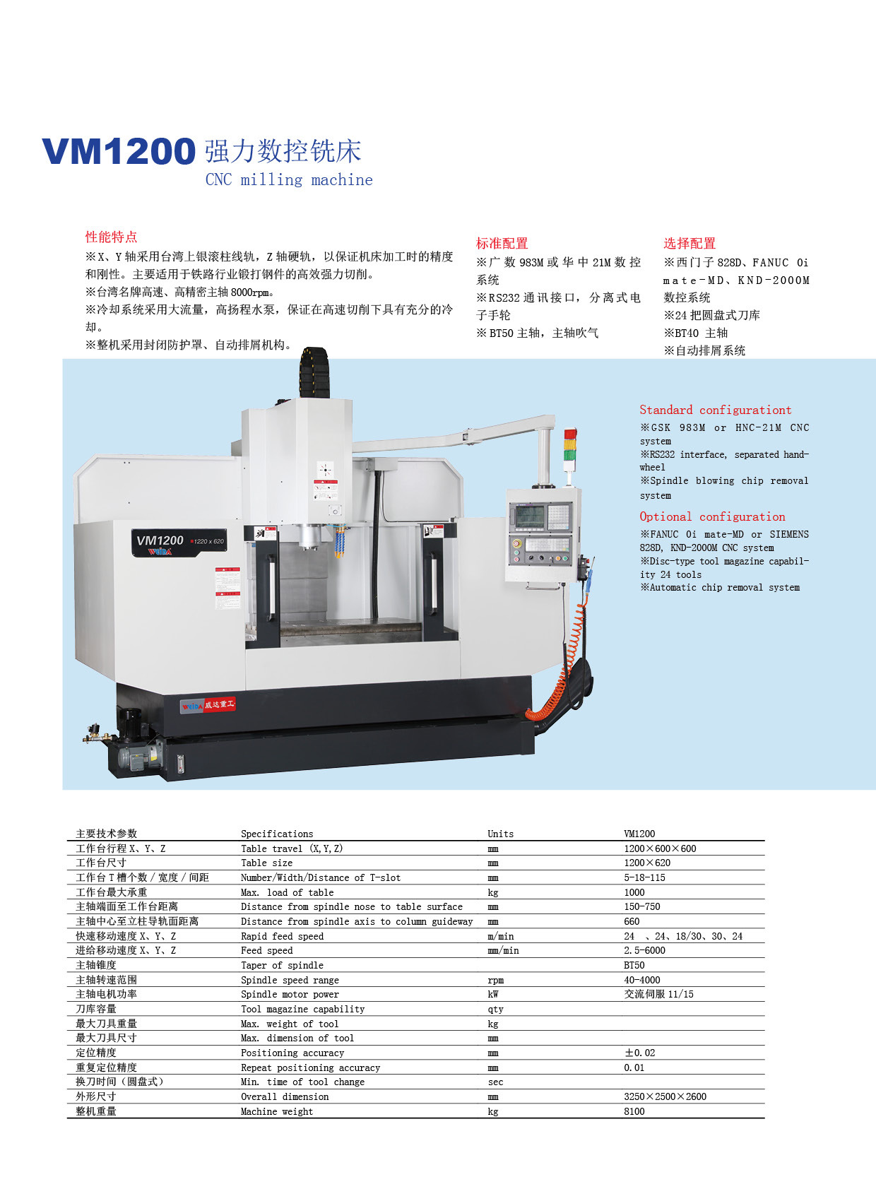 VM1200强力数控铣床