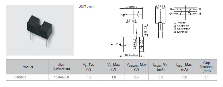 ITR9803(8