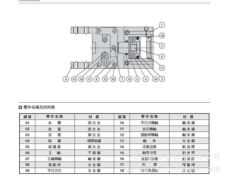 HDP尺寸-3