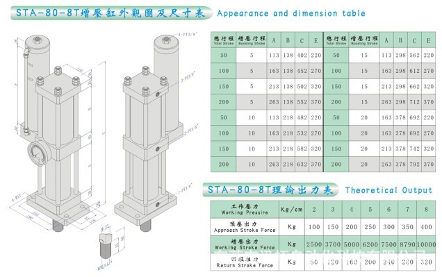 STA-63-8T外观图及尺寸表