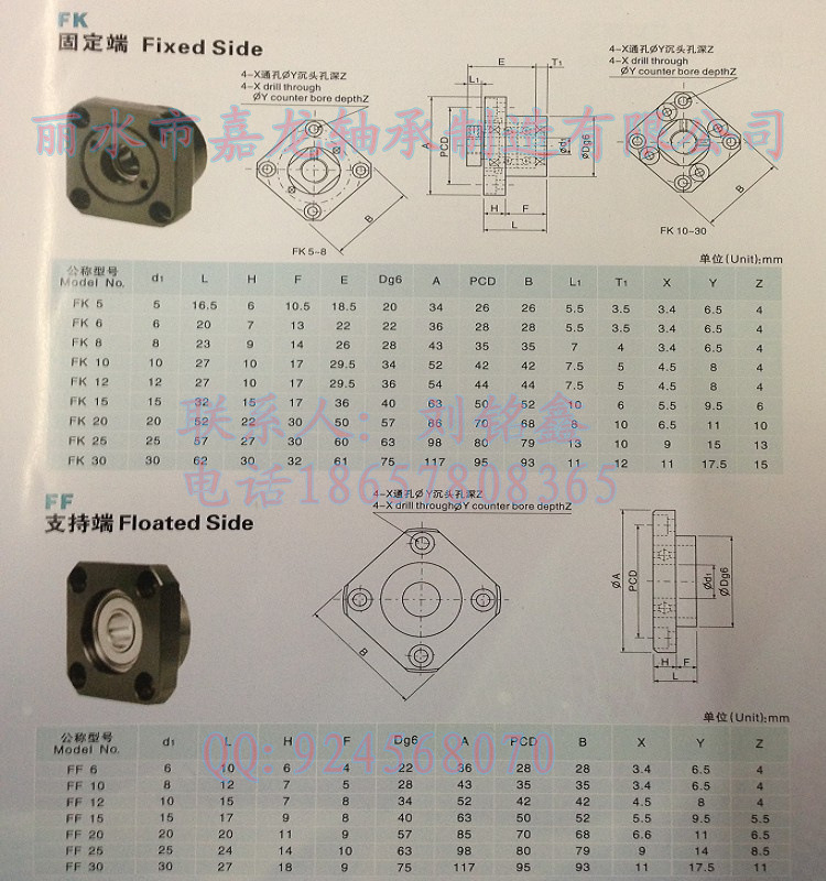 FKFF参数