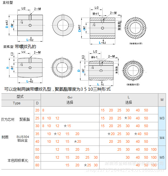 带螺纹孔滚轮尺寸