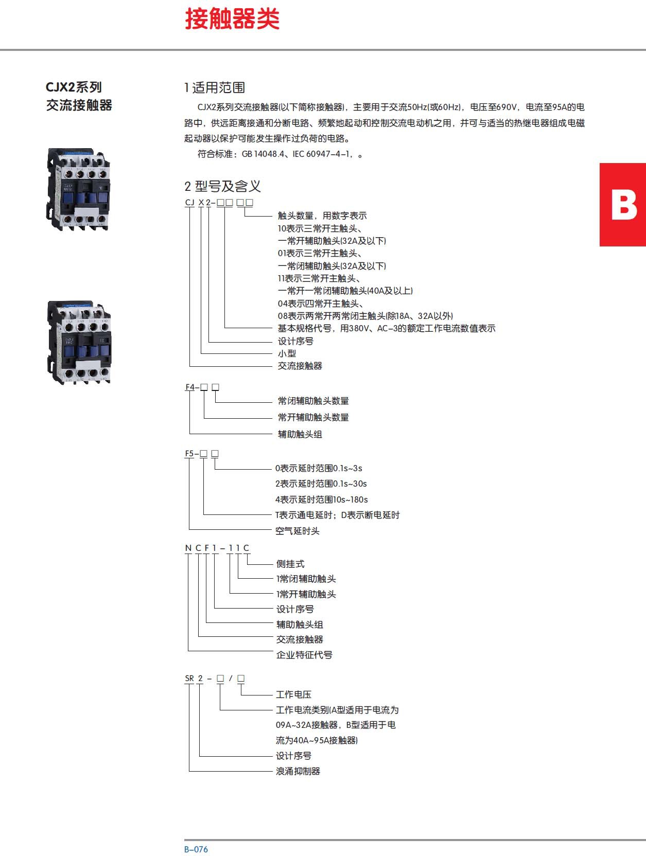 DSCR1