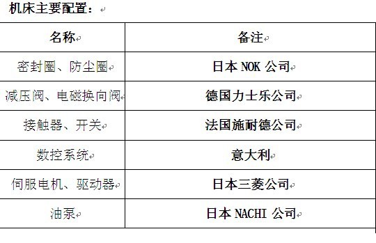 机床配置参数