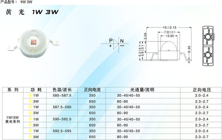 1-3W黄光2