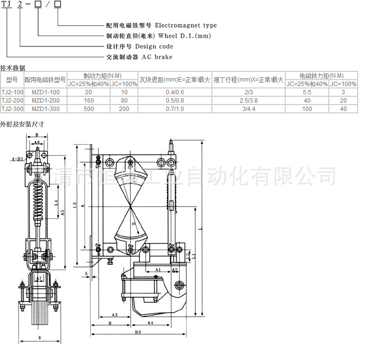 TJ2系列 2