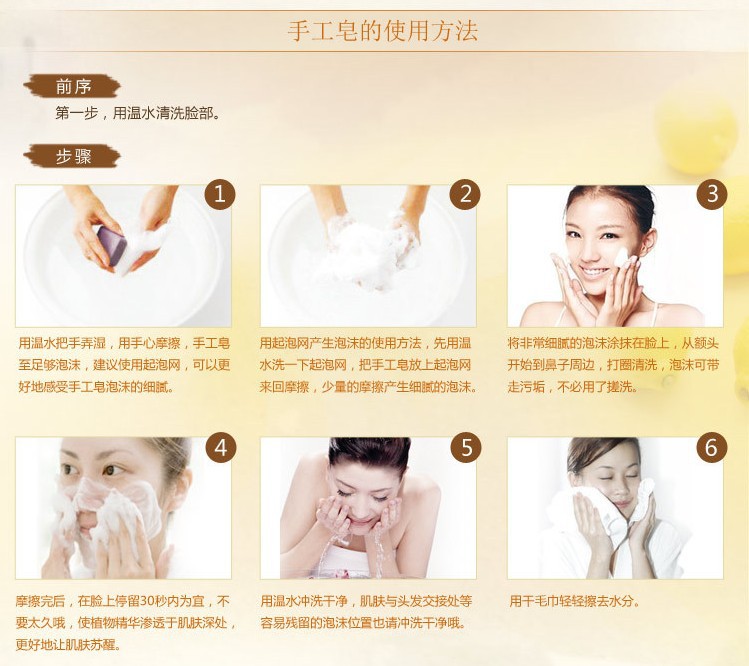 2使用方法3
