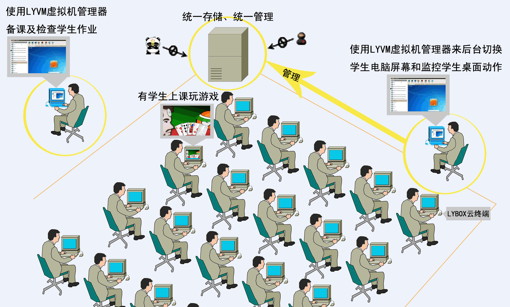 计算机网络安全应用基础_计算机基础ms office应用_计算机应用基础教案下载