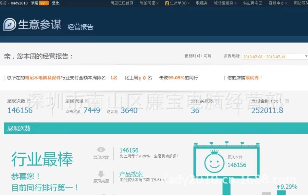 阿裡巴巴行業第一1