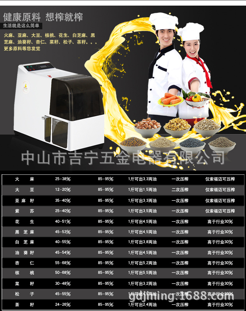 描述16