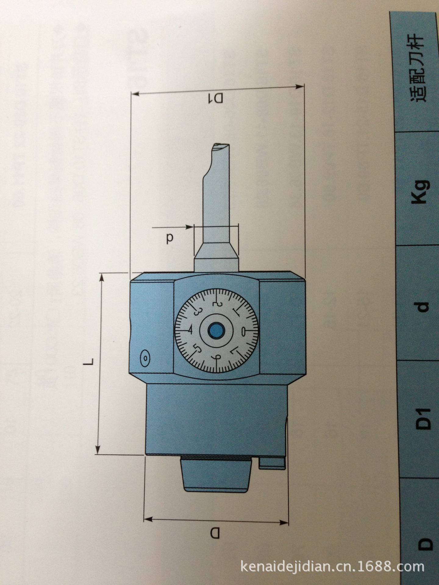 江苏  批发  价格最低 BHFD02-22.E40.Z1.50.C 数控刀具