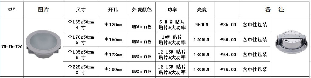 YN-TD-T20C