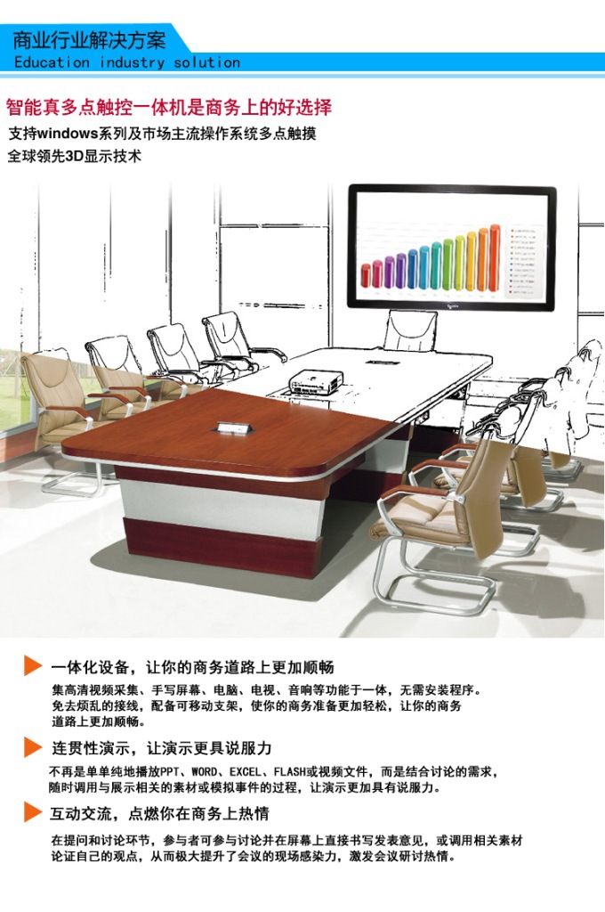 65寸真2点触摸一体机i325_03