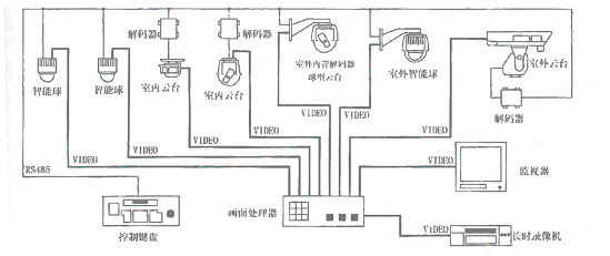 未标题-1