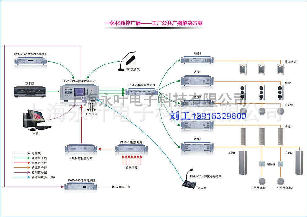公共广播弱电系统安装与维护 上海专业施工团队
