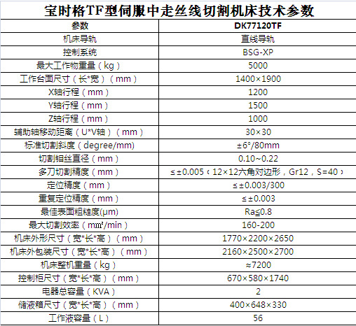 POSITTEC精密中走丝DK77120TF线切割机床