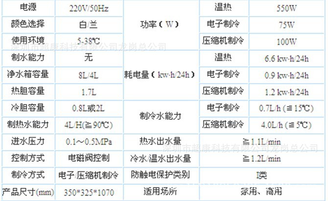 CK3610立冰管线机参数