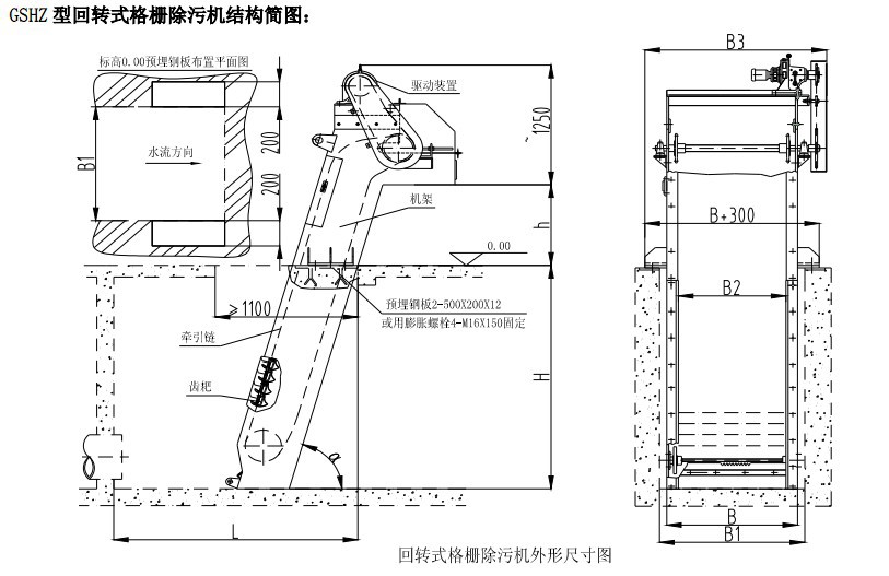 GSHZ-500×1000回轉(zhuǎn)式齒耙清污機(jī)