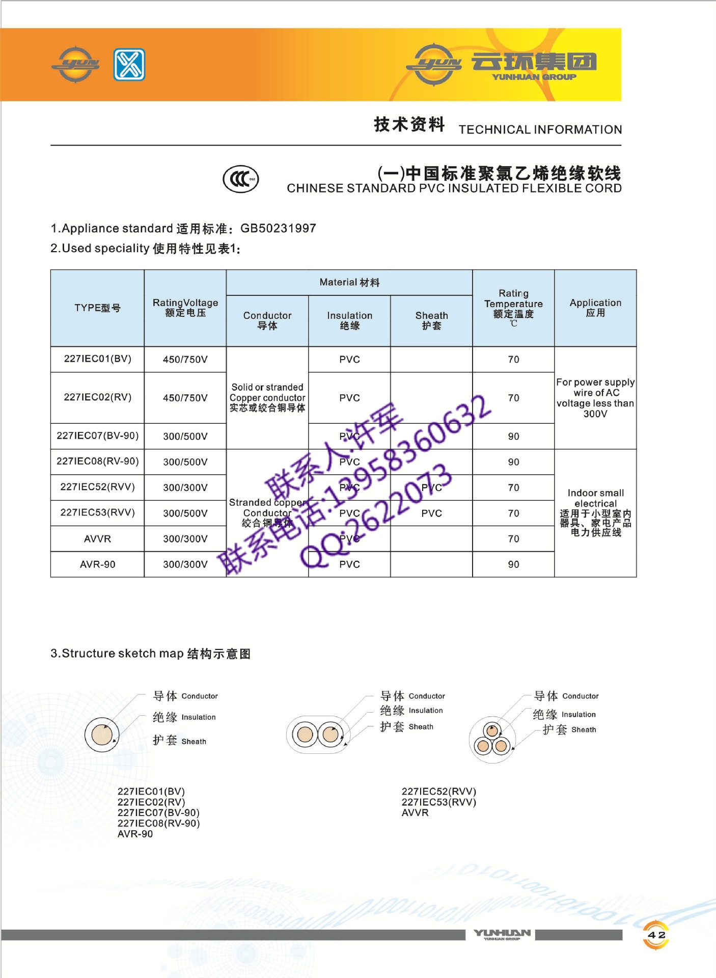 国标线技术资料5