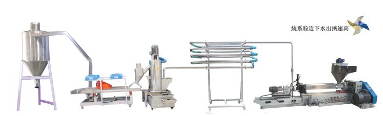 水下造粒生产线定8