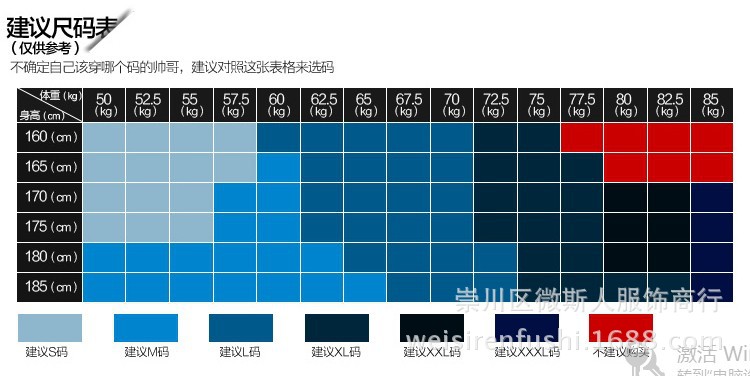 建議尺碼表