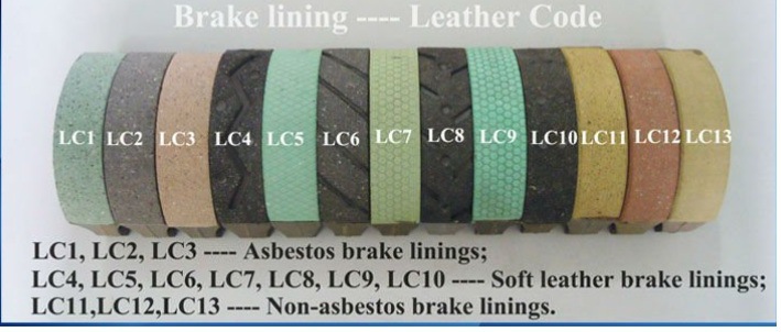 制动摩擦片外形颜色