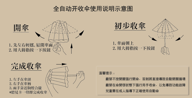 工厂现货批发三折色胶布遮阳伞全自动开收伞彩胶星空防紫外